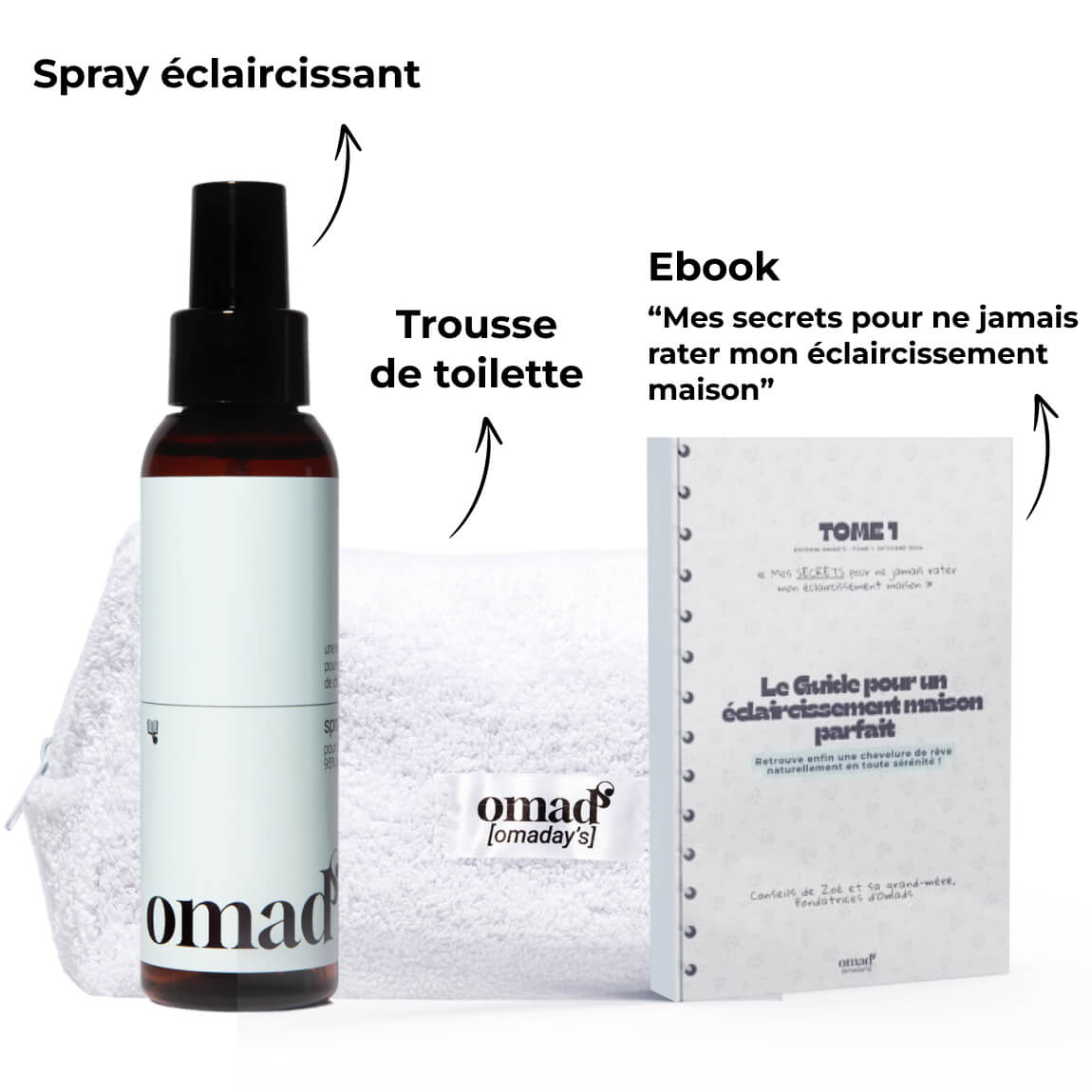 Duo Blonde Voyageuse - Omad's