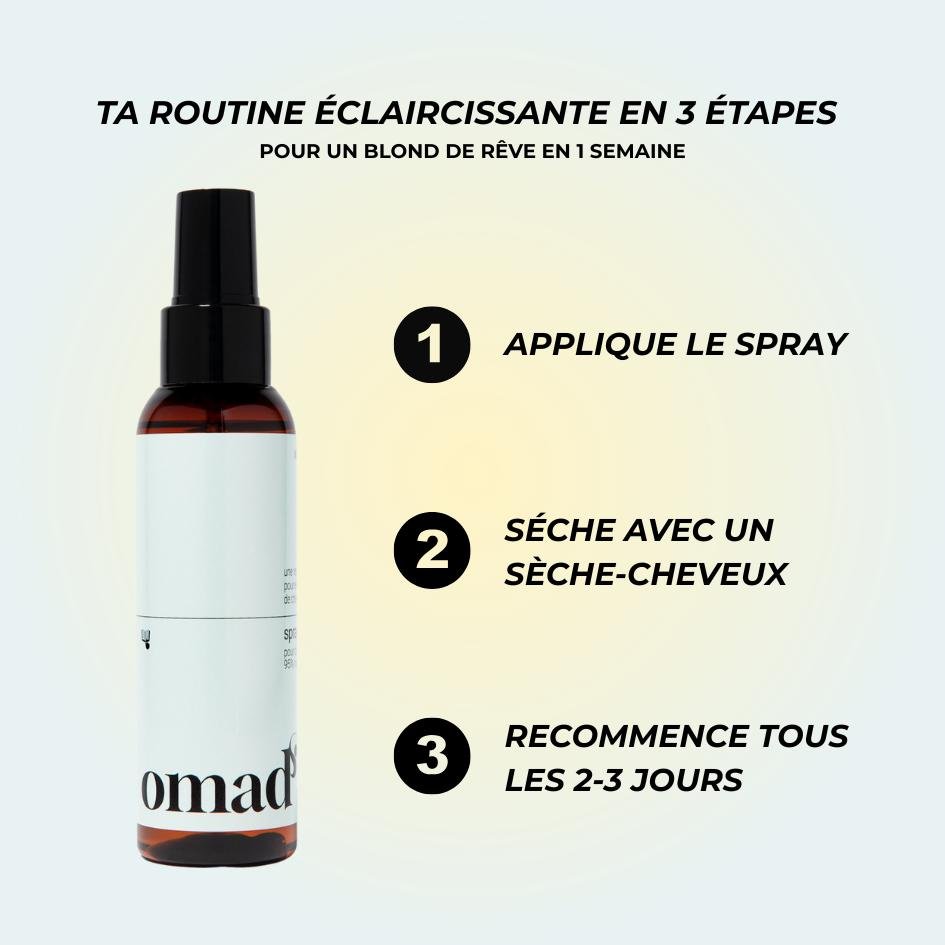 Les Ventes Privées Omad's - Omad's