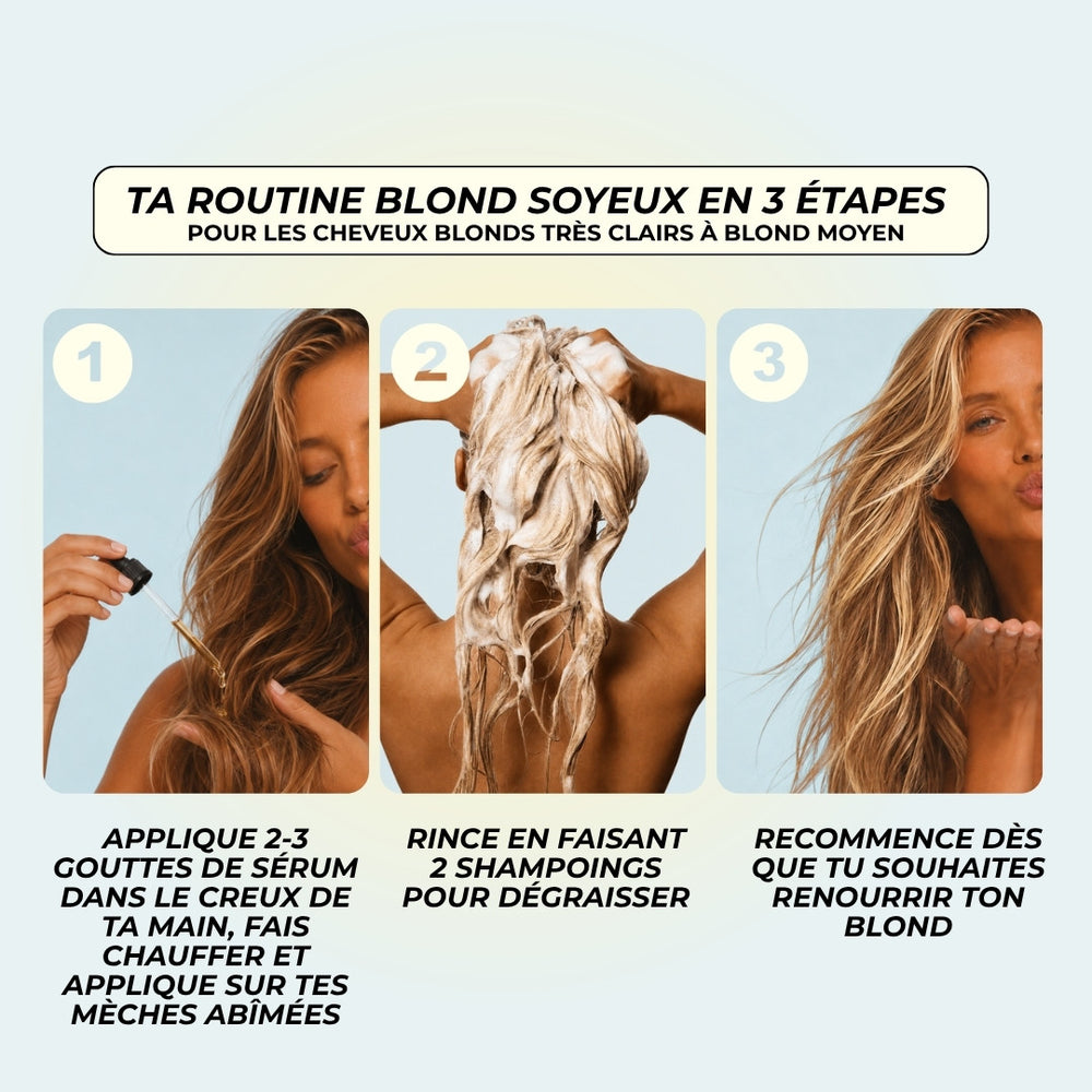 Sérum de nuit revitalisant illuminateur ✨