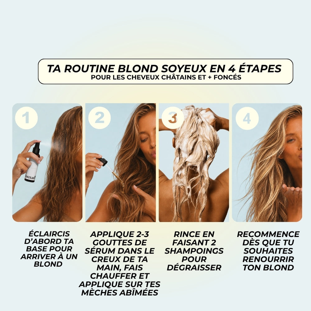Sérum de nuit revitalisant illuminateur ✨