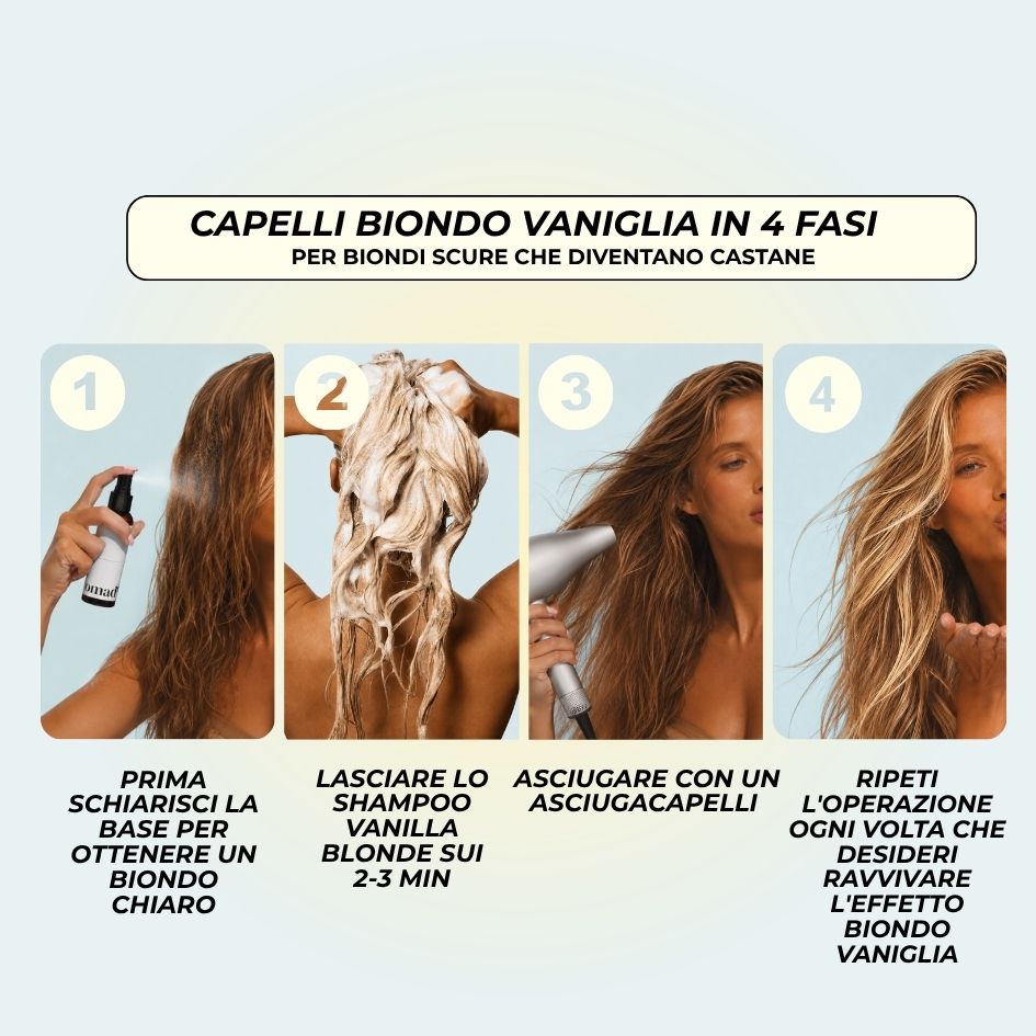 Shampoo biondo alla vaniglia