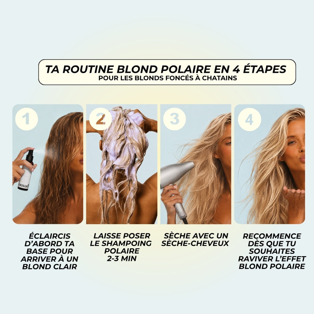 Le Shampoing Violet anti-reflets roux