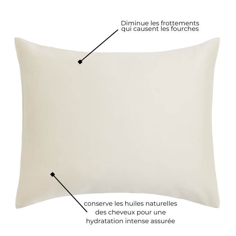 Kopfkissenbezug aus Satin Anti - Spliss - Omad's