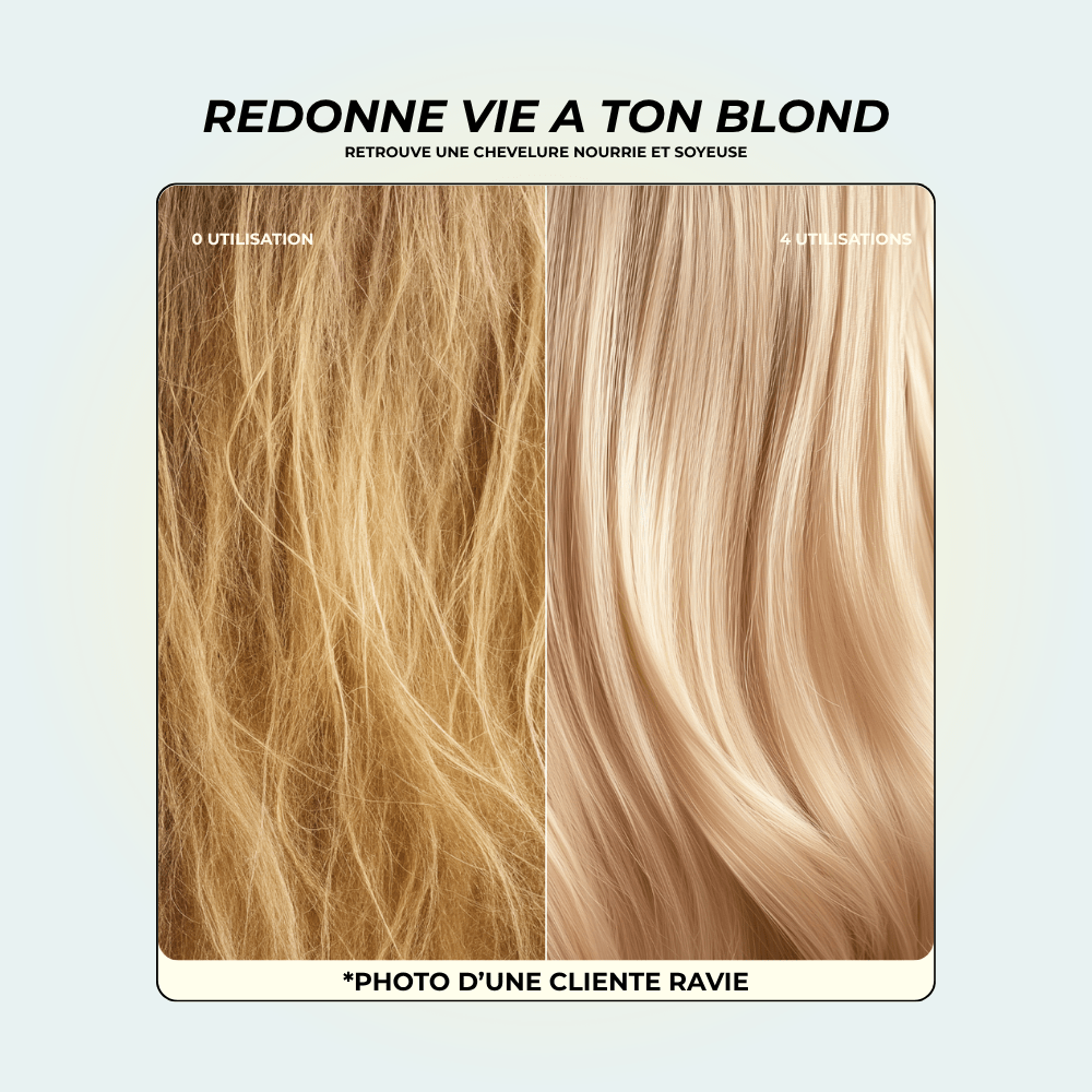 Silky Blonde KIt - Omad's