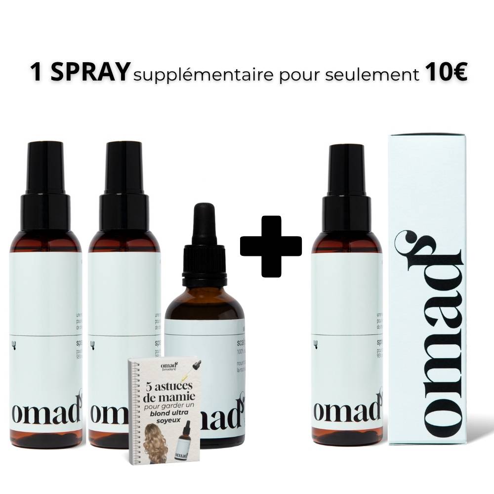 Oferta especial Mes Negro - Omad's