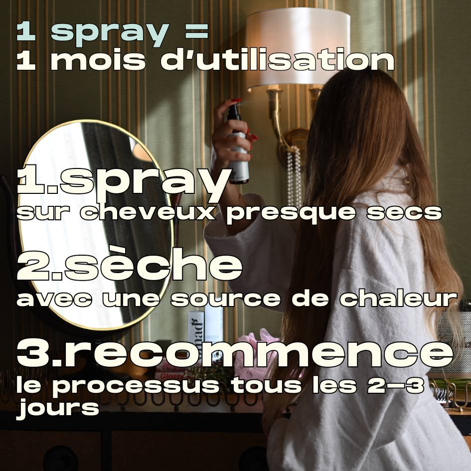 Spray aclarador ES - Omad's