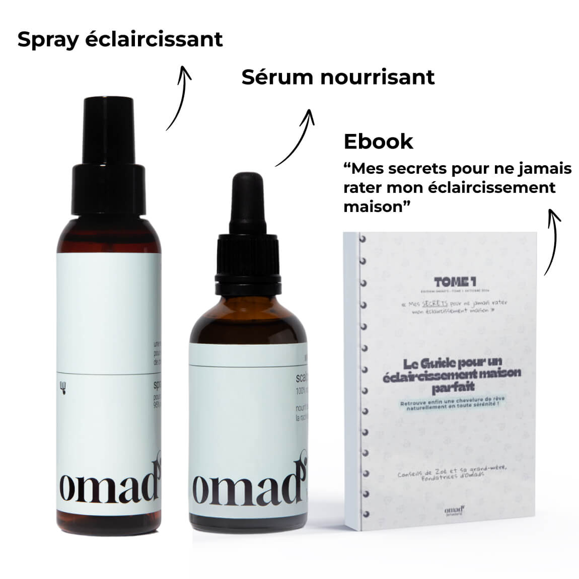 Gerevitaliseerd blond Duo - Omad's